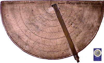 Blumentritts Metagraph