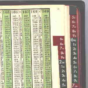 Multi-Divi Auschnitt