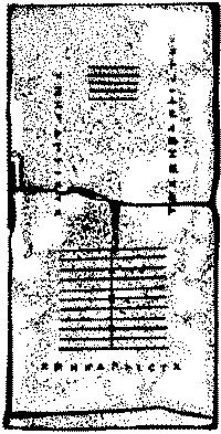 Salaminische Rechentafel